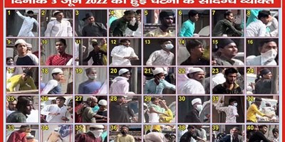 Kanpur Violence:  कानपुर हिंसा में संलिप्त ये 40 संदिग्ध, कानपुर पुलिस ने CCTV के अधर पर जरी किया पोस्टर, लोगों से की ये अपील